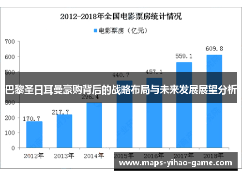 巴黎圣日耳曼豪购背后的战略布局与未来发展展望分析