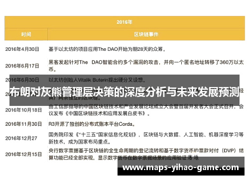 布朗对灰熊管理层决策的深度分析与未来发展预测