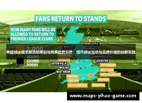 英超球迷俱乐部活动策划与发展趋势分析：提升球迷互动与品牌价值的创新实践