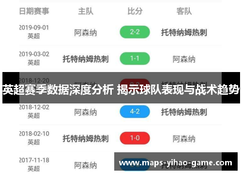 英超赛季数据深度分析 揭示球队表现与战术趋势
