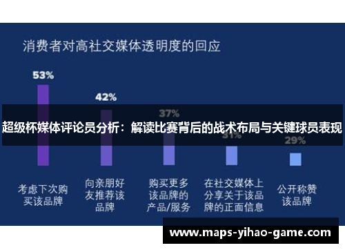 超级杯媒体评论员分析：解读比赛背后的战术布局与关键球员表现
