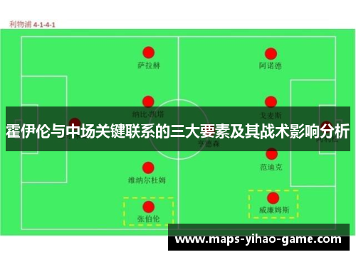 霍伊伦与中场关键联系的三大要素及其战术影响分析